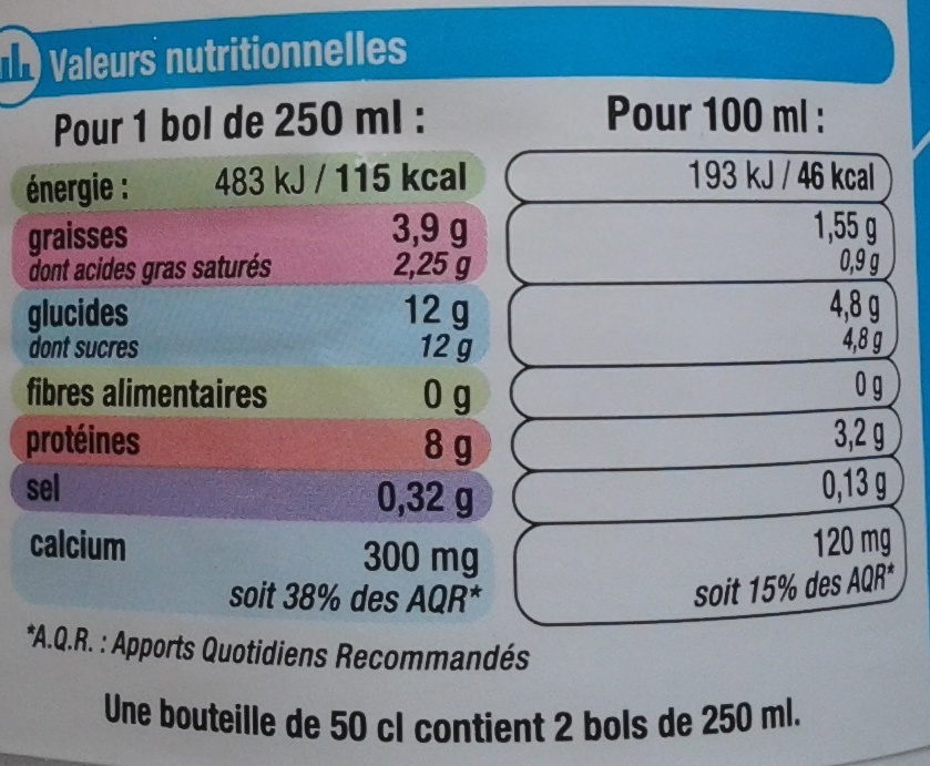 Lait 1/2 écrémé - Tableau nutritionnel - fr