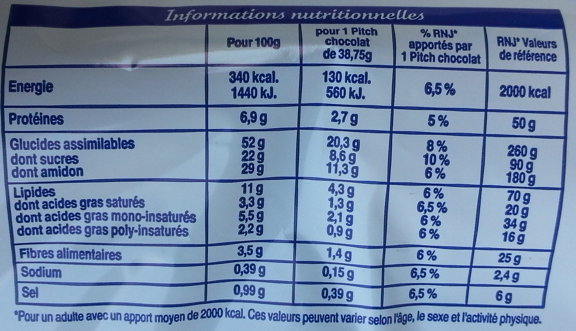 Pitch - 8 brioches goût chocolat - Informations nutritionnelles - fr