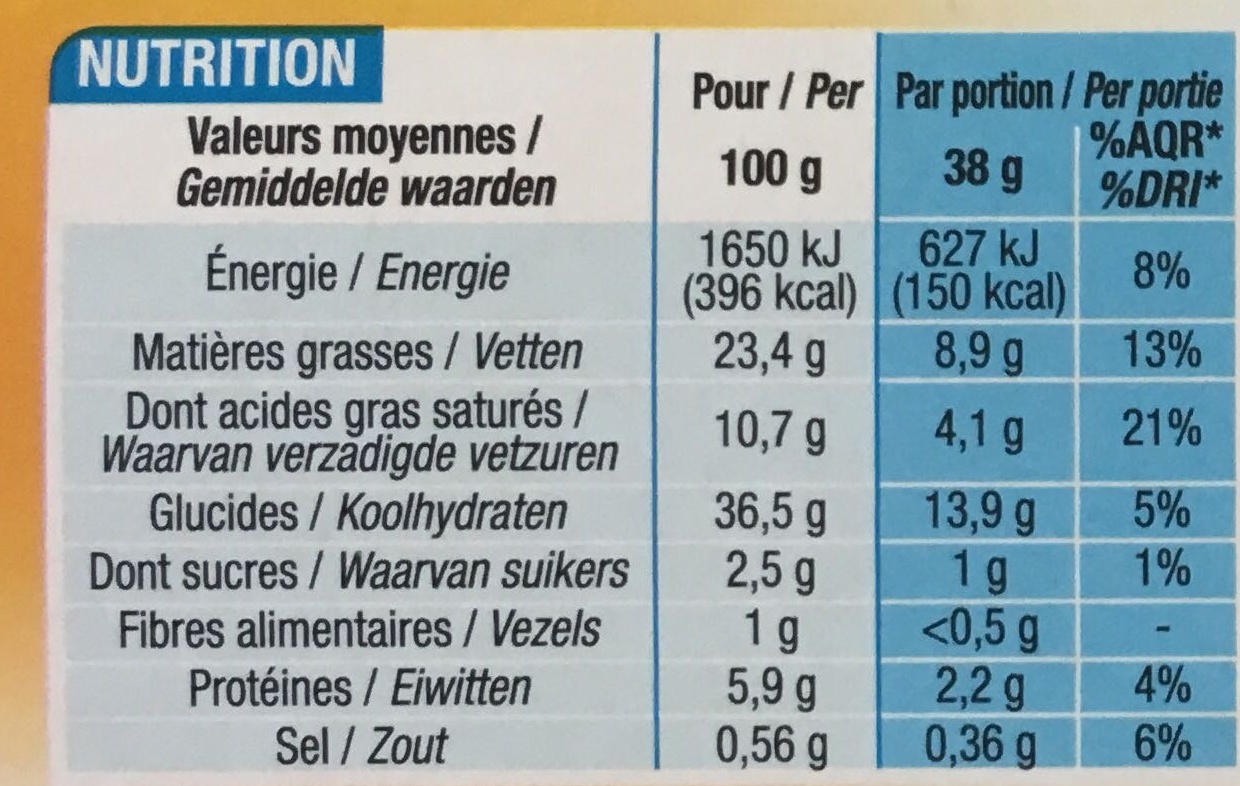 Pâte Feuilletée - Informations nutritionnelles - fr