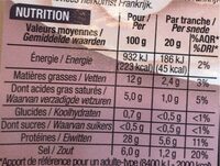 Jambon sec de savoie - Informations nutritionnelles - fr
