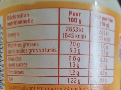 Mayonnaise à la moutarde de dijon - Informations nutritionnelles - fr