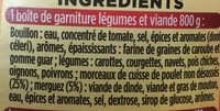 Couscous Royal Poulet & Merguez - Ingrédients - fr