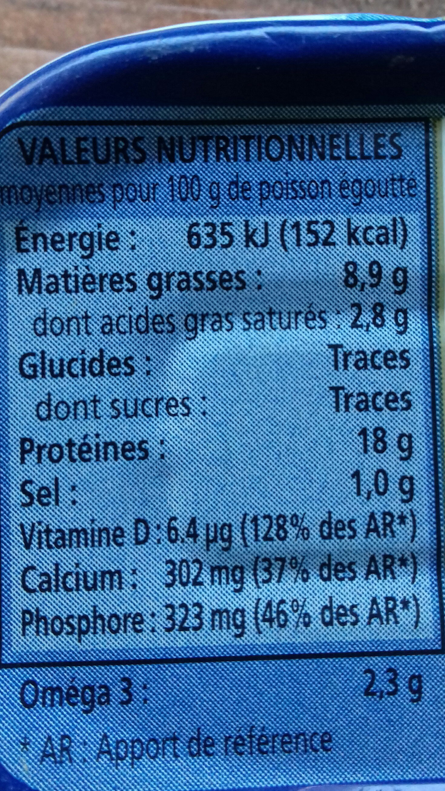 Sardine Nature - Tableau nutritionnel - fr