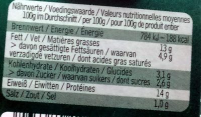 Rillettes Sardines Algues - Tableau nutritionnel - fr