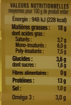 Filets de maquereaux à la moutarde de Dijon - Tableau nutritionnel - fr