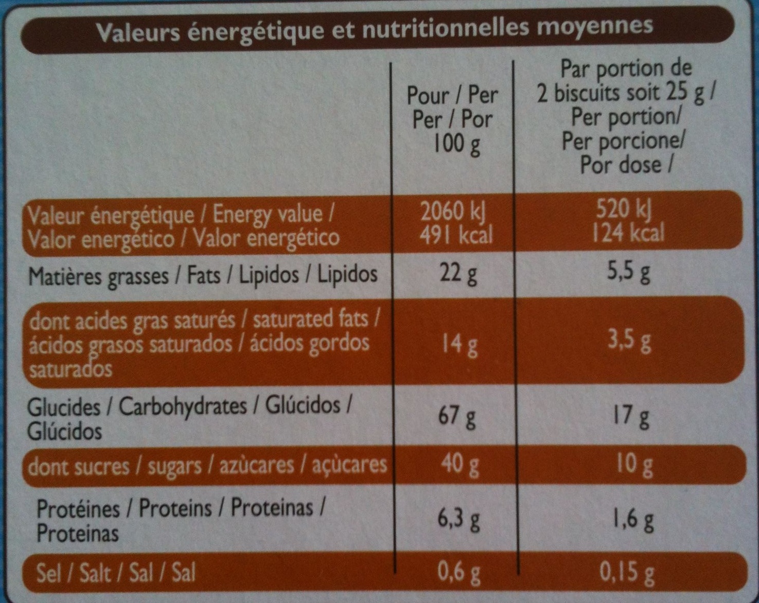 P'tit Sacripant Petits Beurre Chocolat au Lait - Informations nutritionnelles - fr