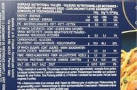 Linguine n.13 - Tableau nutritionnel - fr