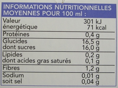 Sorbet la mangue-passion - Informations nutritionnelles - fr