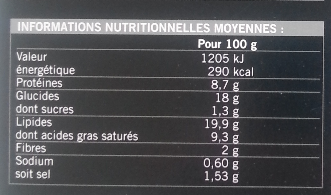 20 Mini-feuilletés saucisse - surgelés 350 g - Tableau nutritionnel - fr