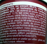 Crème glacée Yaourt sauce framboise - Ingrédients - fr