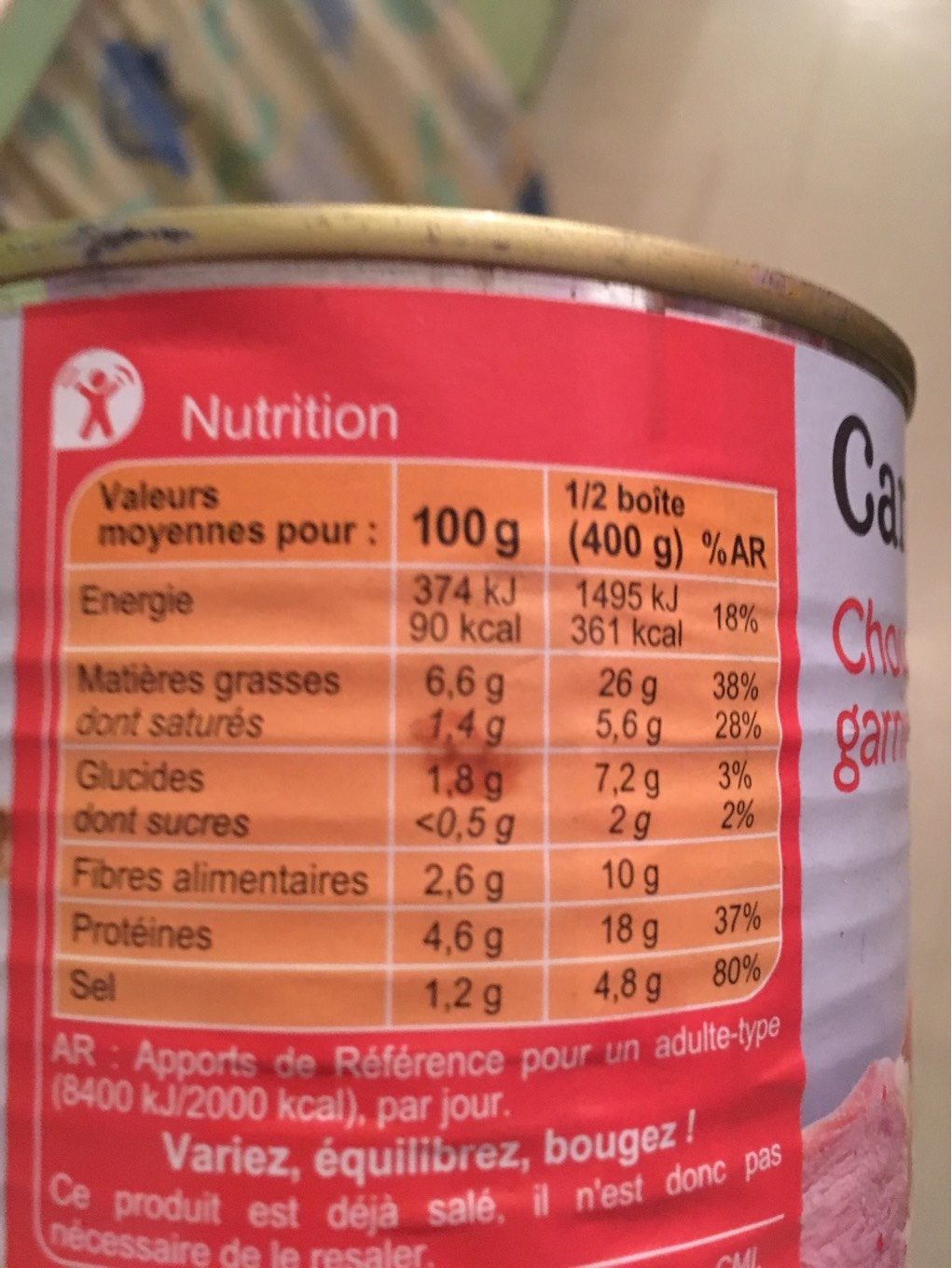 Choucroute garnie - Informations nutritionnelles - fr