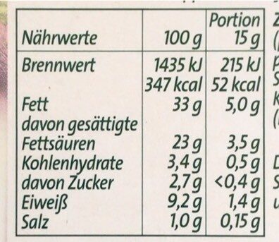 Bresso mit Kräutern - Informations nutritionnelles - en