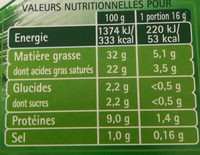 L'Original Tartare - Informations nutritionnelles - fr