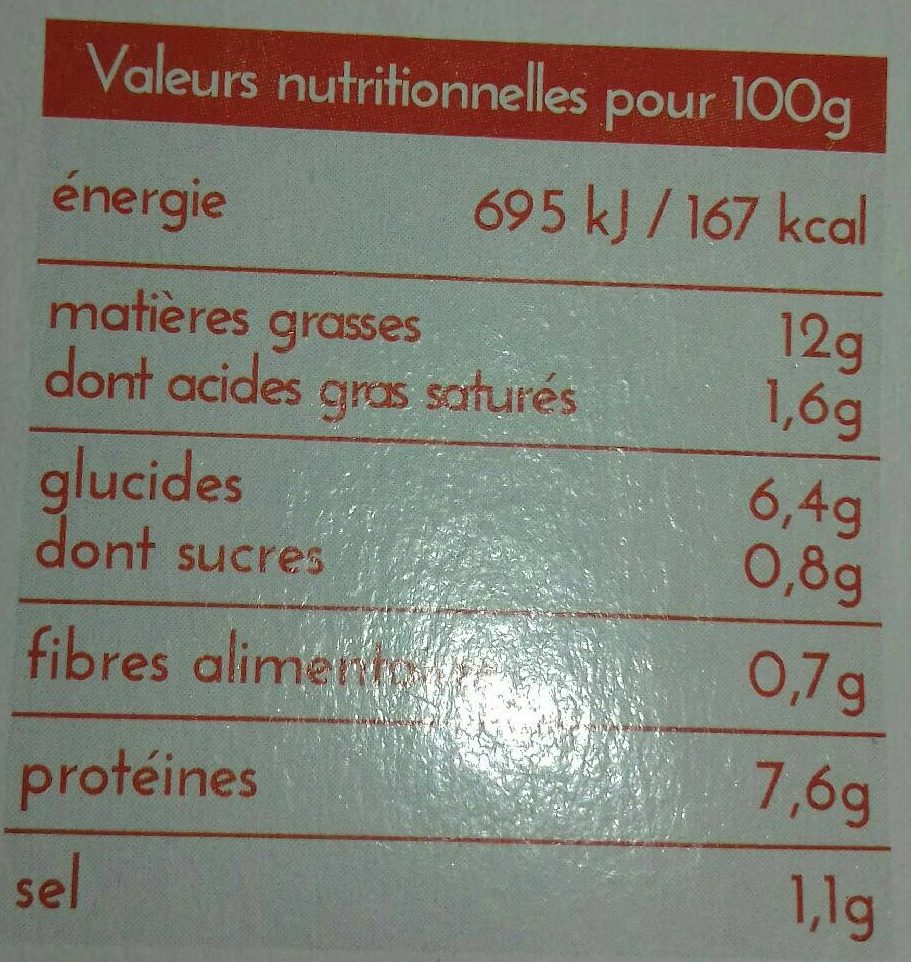 La Terrine au Tourteau & Saint-Jacques - Informations nutritionnelles - fr