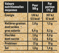 Poulet Rôti - Informations nutritionnelles - fr