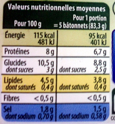 Le Bâtonnet Moelleux (+ 2 Bâtonnets Gratuits soit 32 bâtonnets) - Informations nutritionnelles - fr