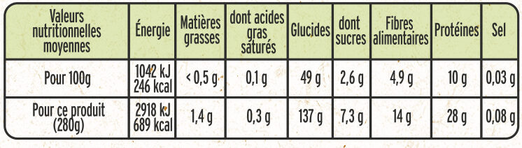 Tagliatelles aux Petits Pois - Tableau nutritionnel - fr