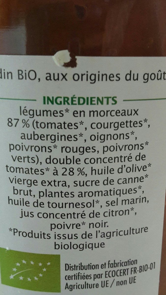 Ratatouille - Ingrédients - fr