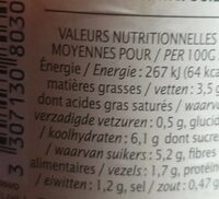 Ratatouille - Informations nutritionnelles - fr