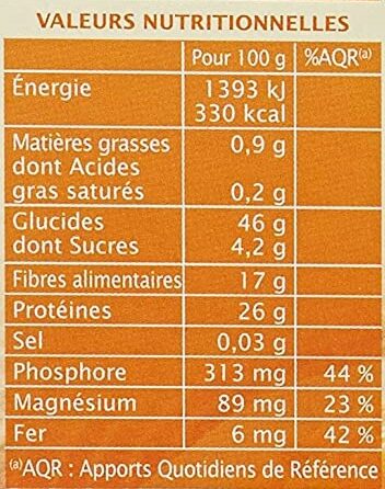 Lentilles corail - Informations nutritionnelles - fr