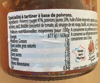 Délice de Poivrons à Tartiner - Informations nutritionnelles - fr