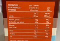 Biscottes aux 6 céréales - Informations nutritionnelles - fr