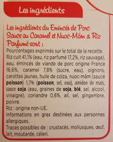 Porc au caramel Riz parfumé - Ingrédients - fr