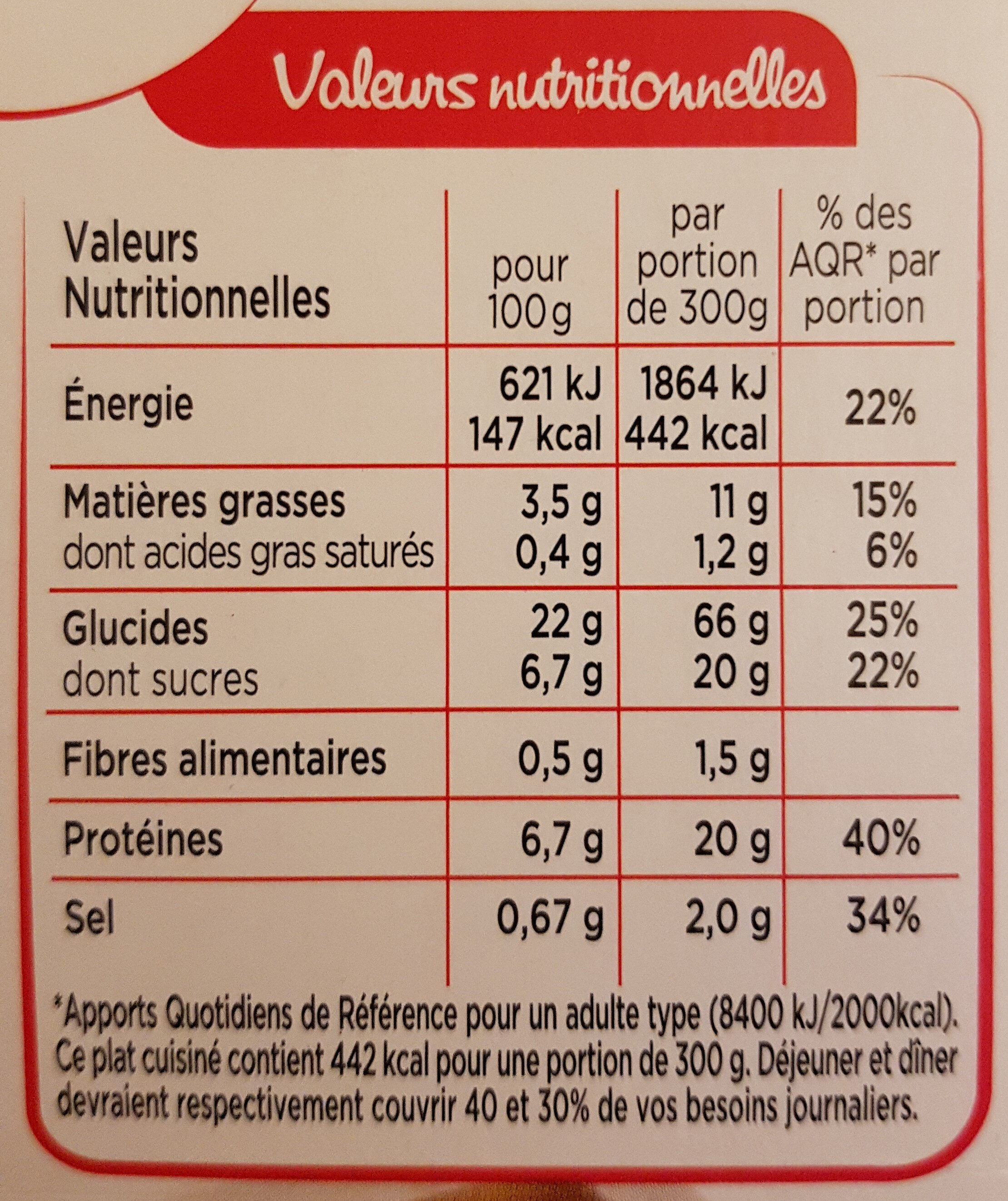 Porc au caramel Riz parfumé - Informations nutritionnelles - fr