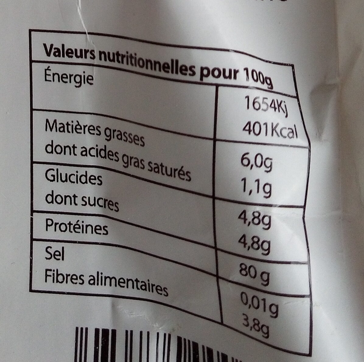 Gluten de blé - Tableau nutritionnel - fr