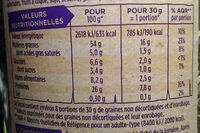Graines de tournesol grillées salées - Tableau nutritionnel - fr