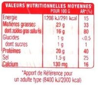 La bûche Sainte-Maure (Poitou-Charentes - Tableau nutritionnel - fr