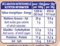 Mousse de Foie de Volaille - Informations nutritionnelles - fr
