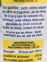 Citron de Sicile - Ingrédients - fr