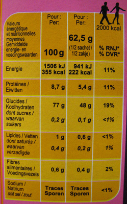 Riz parfumé Basmati Carrefour - Informations nutritionnelles - fr