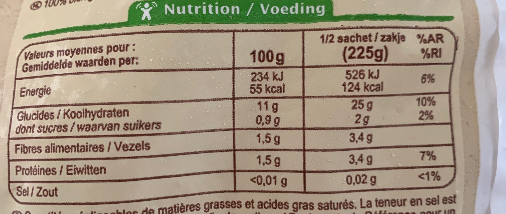 Purée de pommes de terre - Tableau nutritionnel - fr