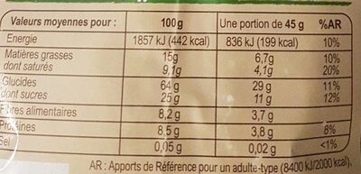 Muesli croustillant chocolat - Informations nutritionnelles - fr