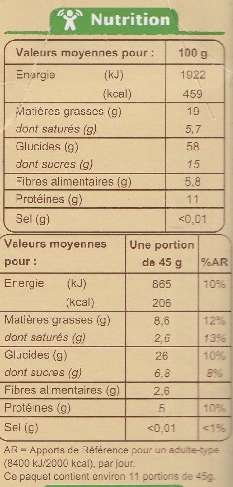 Croustillant Graines de courge et de tournesol - Informations nutritionnelles - fr
