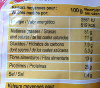 Nature of nuts - Informations nutritionnelles - fr