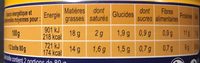 Miettes de Thon Sauce Tomate à la Harissa - Informations nutritionnelles - fr