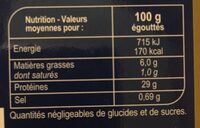 Filets de Thon Listao Pêché à la canne - Tableau nutritionnel - fr