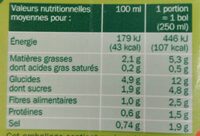 Velouté de 10 legumes - Informations nutritionnelles - fr