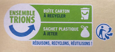 Cordons bleus dinde - Instruction de recyclage et/ou informations d'emballage - fr