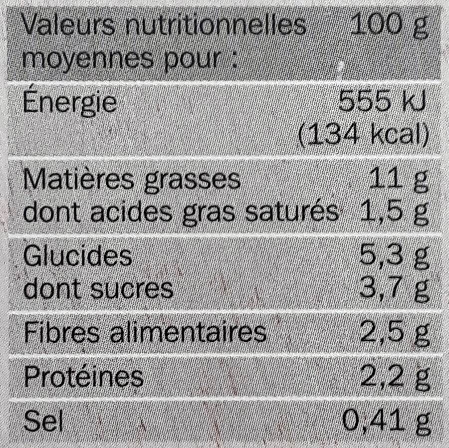 Gratins d'aubergines - Informations nutritionnelles - fr
