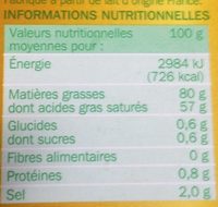Mini beurres demi-sel x 20 - Informations nutritionnelles - fr