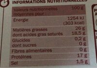 Brique de brebis - Informations nutritionnelles - fr