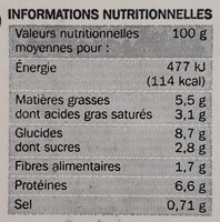 Hachis parmentier - Informations nutritionnelles - fr