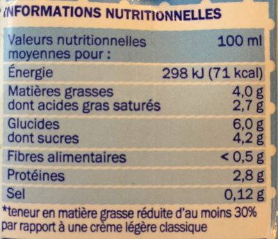 Semi-épaisse 4% Mat.Gr. - Tableau nutritionnel