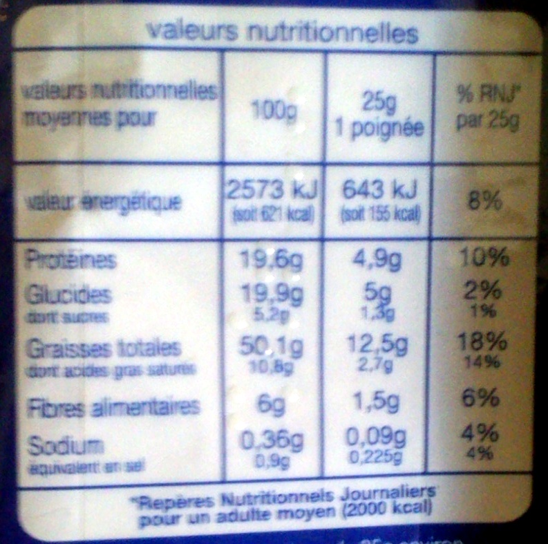 Noix de cajou - Informations nutritionnelles - fr