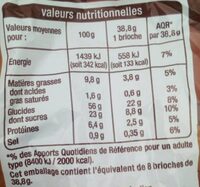 Brioches Fourrées goût chocolat - Informations nutritionnelles - fr