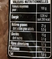 Cake saumon aneth - Informations nutritionnelles - fr
